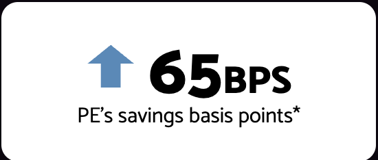 65bps-saving